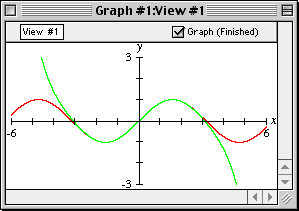 Approximation domain extended from (-2,2) to (-3,3)